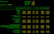 do advanced biostatistical analysis