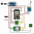 design custom iot systems and embedded hardware