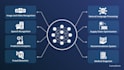 build machine learning models using python and r