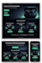 build a high converting shopify store or landing page