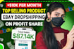 do ebay dropshipping on profit share