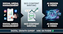 social media management and ai content creation