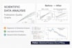 analyse scientific data and make publication quality graphs