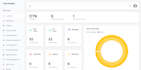 deliver a premium smart ai chat companion backend