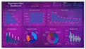handle data entry, sql and data analysis tasks