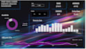 do data visualization dashboards in excel