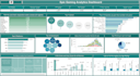 create interactive gaming analytics dashboards using tableau