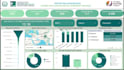 clean, analyze, and visualize data with power bi and looker studio