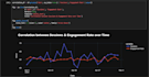 analyse marketing and web analytics data using eda