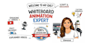 create whiteboard animation explainer video with perfect subtitle and voiceover
