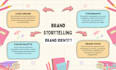 ghostwrite articles in your voice with custom storytelling