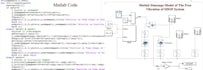 do simulink, matlab and mathcad