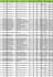 do data enrty cleaning and analysing