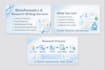 prepare bioinformatics project documentation and reports