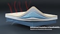 animate creative 3d mattress animation 3d modelling 3d product animation