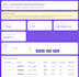 build a python API with database and real time dashboard