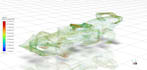 analyze and optimize car aerodynamics using cfd simulation