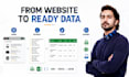 build python web scraping and browser automation with selenium playwright