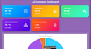 custom software and web apps