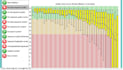 do advanced bioinformatics and ngs analysis