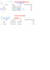 do accurate excel data entry, cleanup, and formatting