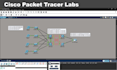 solve cisco ccna packet tracer labs with explanation