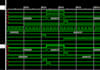 do verilog, vhdl based project on vivado, quartus and xilinx ise