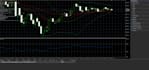 build ai powered mt4 and mt5 trading bots