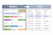 clean and format excel or google sheets data