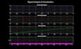 do matlab signal analysis and visualization project