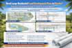 prepare large residential land development plans in florida