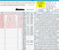 do accurate data entry