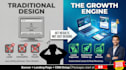 design conversion optimized banners with ab testing and CRM integration