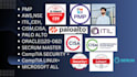 do pmi pmp, rmp capm pgmp and all project management