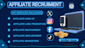 recruit affiliates handle affiliate sign up and link promotion