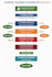 improve your customer service workflows and support processes