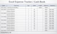 create professional excel dashboards and expense trackers