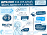 create visual notes of your event as it happens