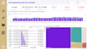 turn complex data into actionable insights, bridging business strategy