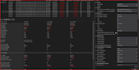 code ninjatrader strategy and automated trading bot with backtesting and optimiz