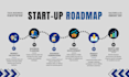 create professional infographics, mind maps, and flowcharts