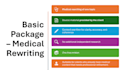 be your professional medical writer