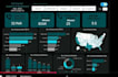 do data analysis excel and power bi