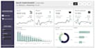 be your power bi expert