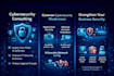 provide cybersecurity, IT consulting and security assessment