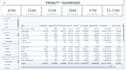 create a power bi dashboard
