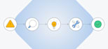 troubleshoot and configure websites and web apps