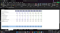do financial modeling, forecasting and dcf valuation