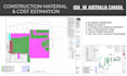 do construction estimate, material takeoff, quantity takeoff