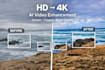 upscale and enhance your video quality up to 4k